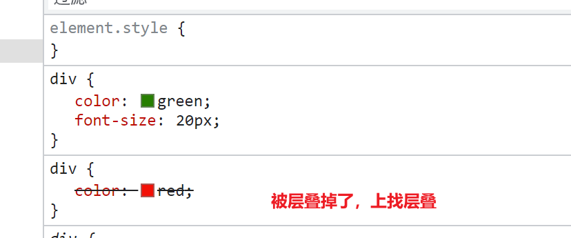 层叠性示意图