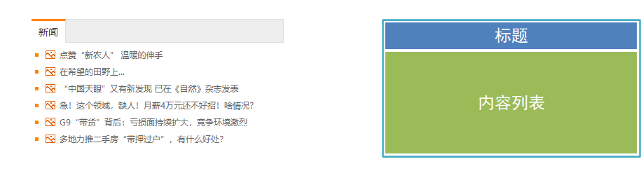 新闻列表综合案例效果图