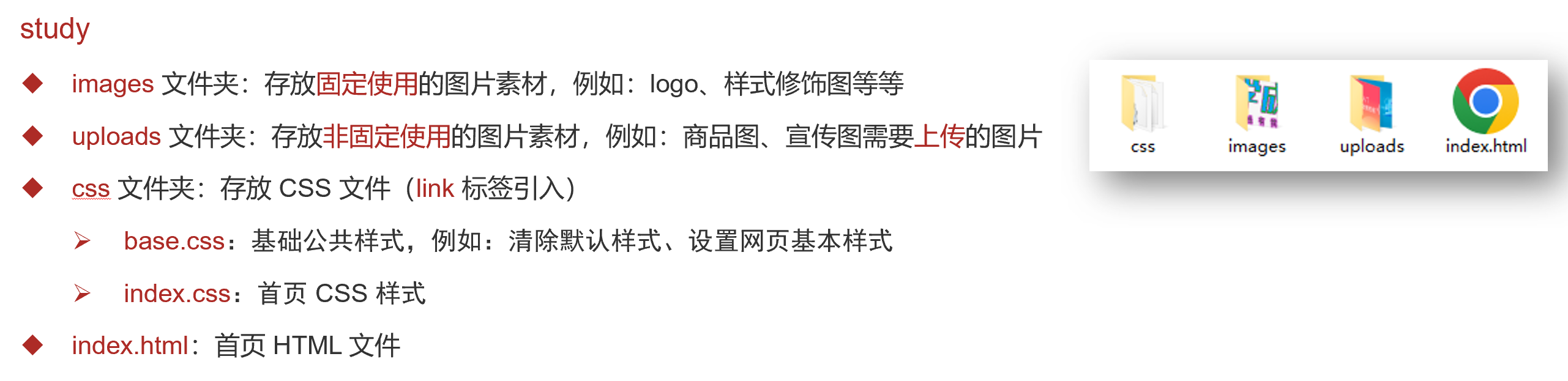 网站根目录示意图