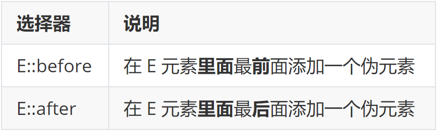 day05 课件图