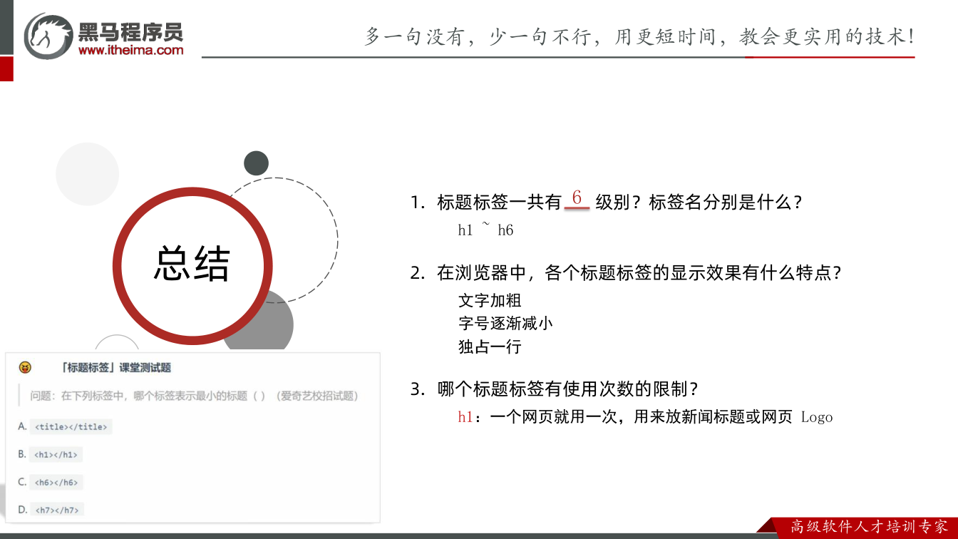 课件第23页：总结 总结 1. 标题标签一共有 级别？标签名分别是什么？ h1 ~ h6 2.