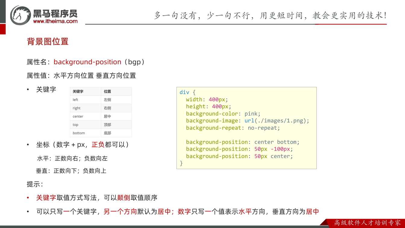 课件第25页：背景图位置 属性名：background-position（bgp） 属性值：水