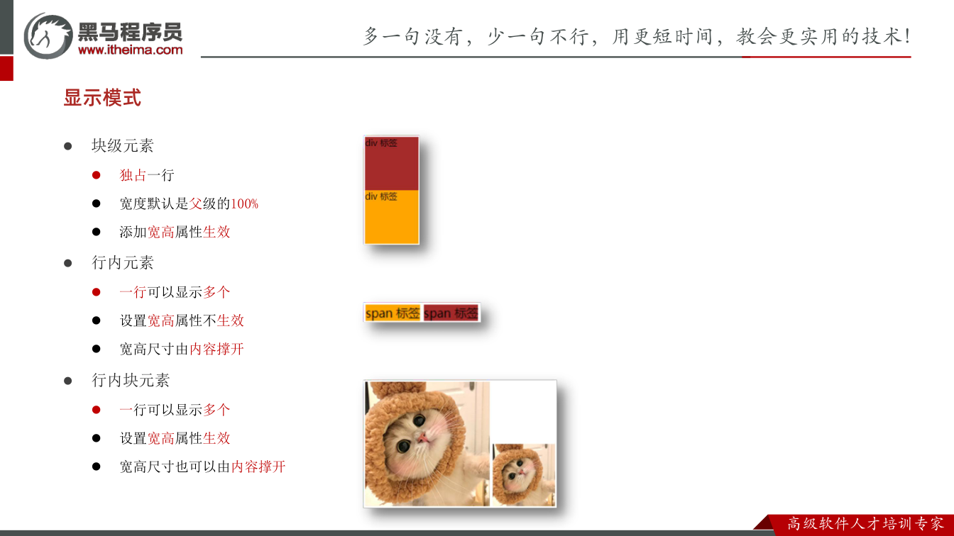 课件第34页：l 块级元素 l 独占一行 l 宽度默认是父级的100% l 添加宽高属性生效 