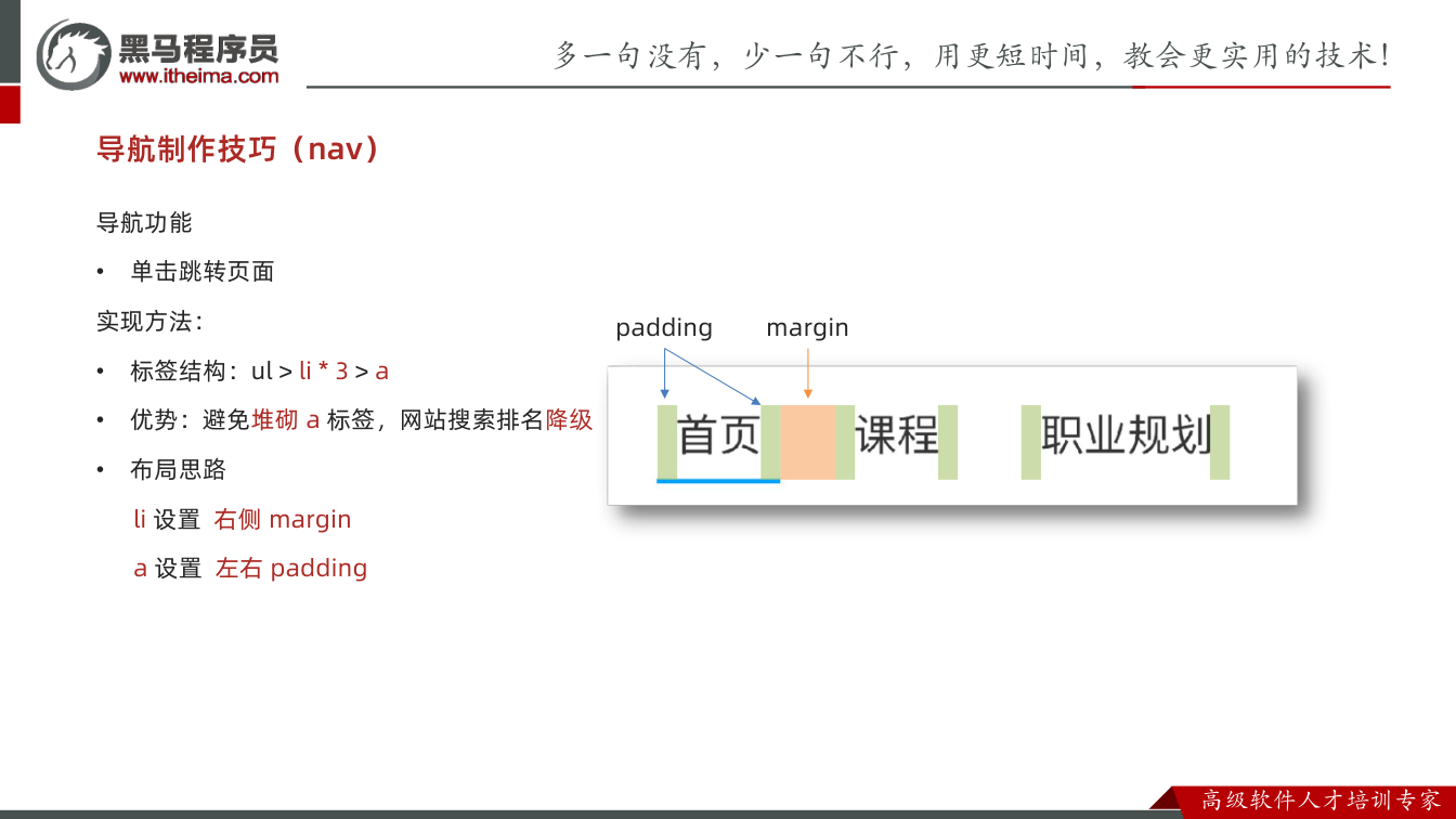 课件第23页：导航制作技巧（nav） 导航功能 • 单击跳转页面 实现方法： • 标签结构：u