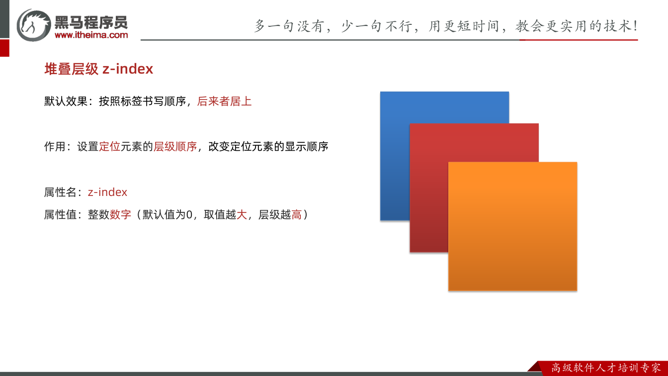课件第9页：堆叠层级z-index 默认效果：按照标签书写顺序，后来者居上 作用：设置定位元
