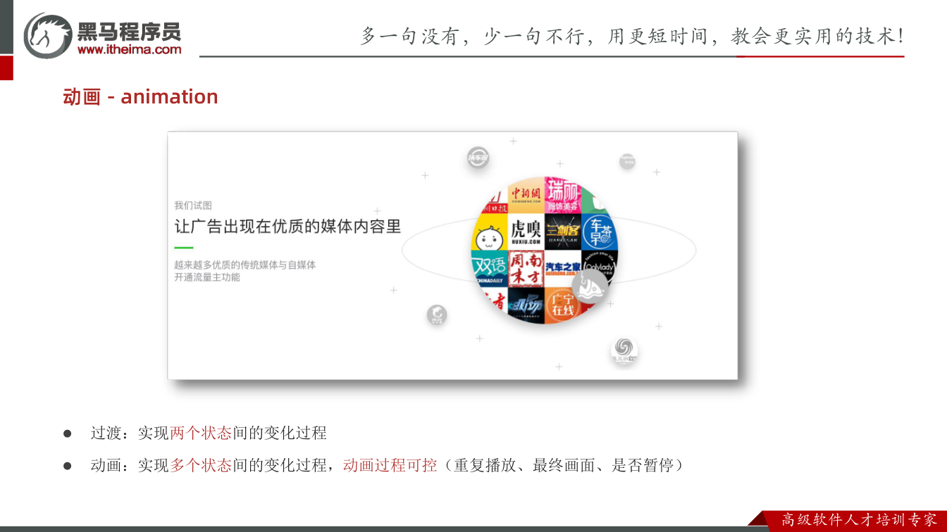 课件第15页:l 过渡:实现两个状态间的变化过程 l 动画:实现多个状态间的变化过程,动画过程
