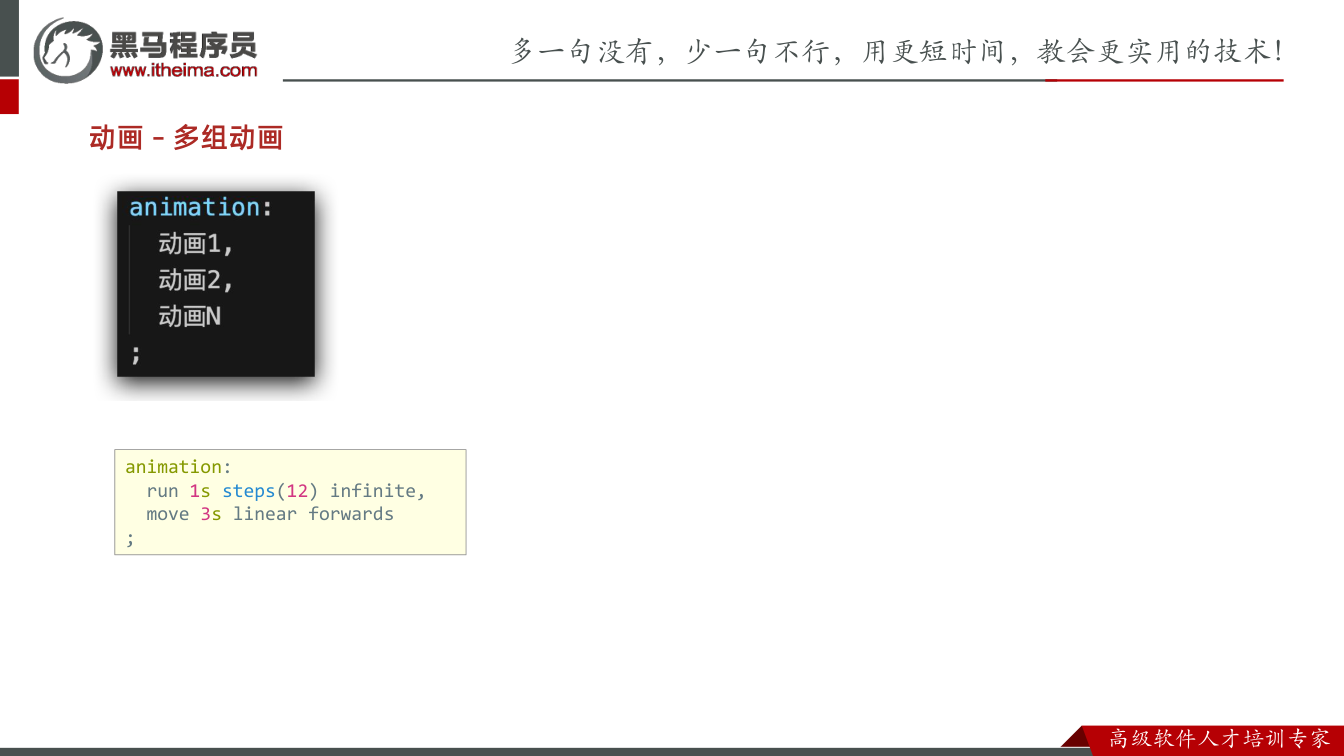 课件第23页:动画 – 多组动画 animation: run 1s steps(12) in