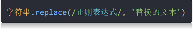 replace替换方法示意图