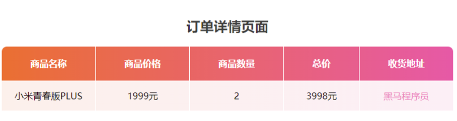 订单详情页面效果