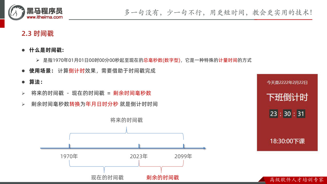 课件第12页:2.3 时间戳 l 什么是时间戳: Ø 是指1970年01月01日00时00分0