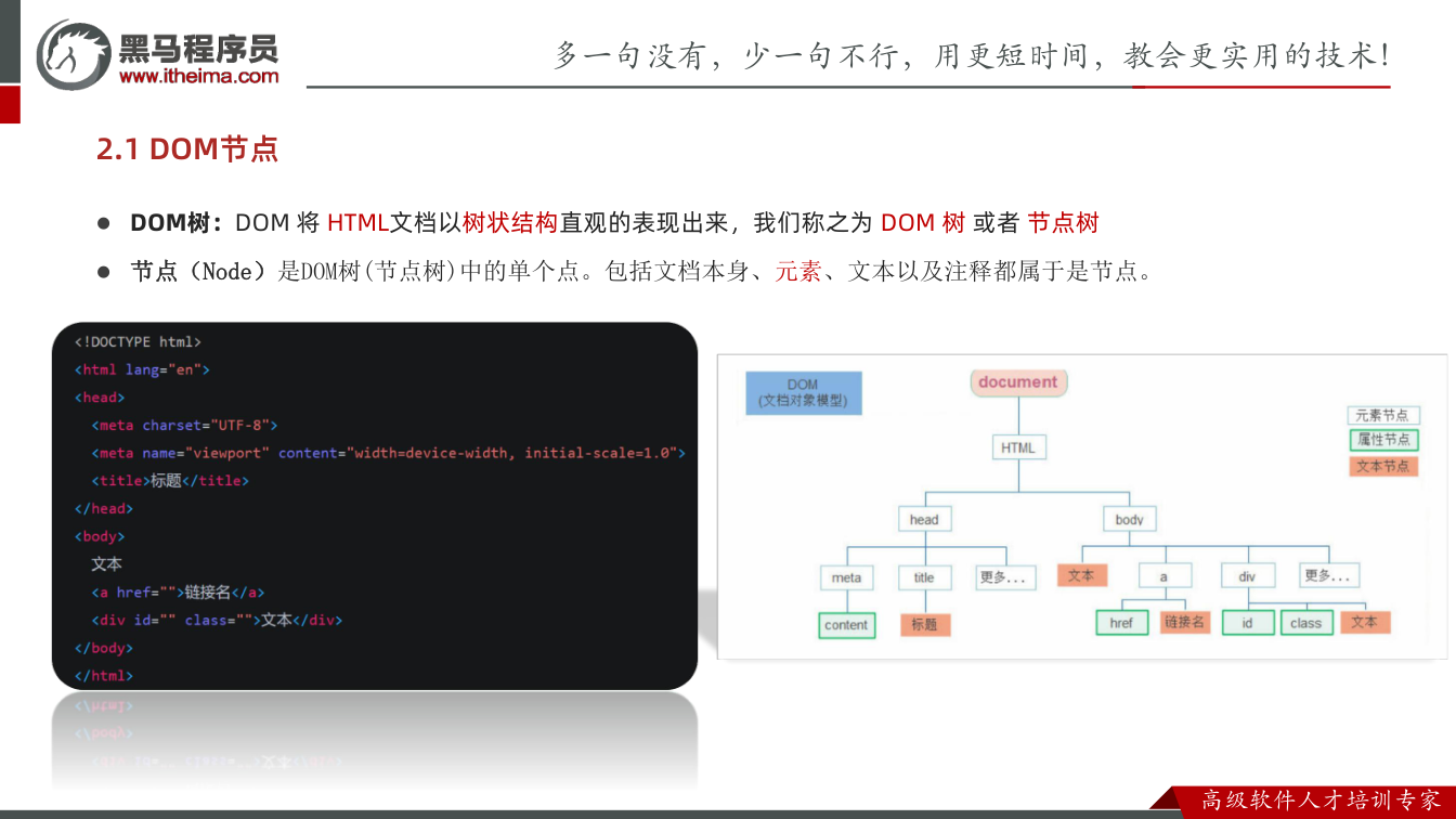 课件第18页：1.5 histroy对象 l history (历史)是对象，主要管理历史记录