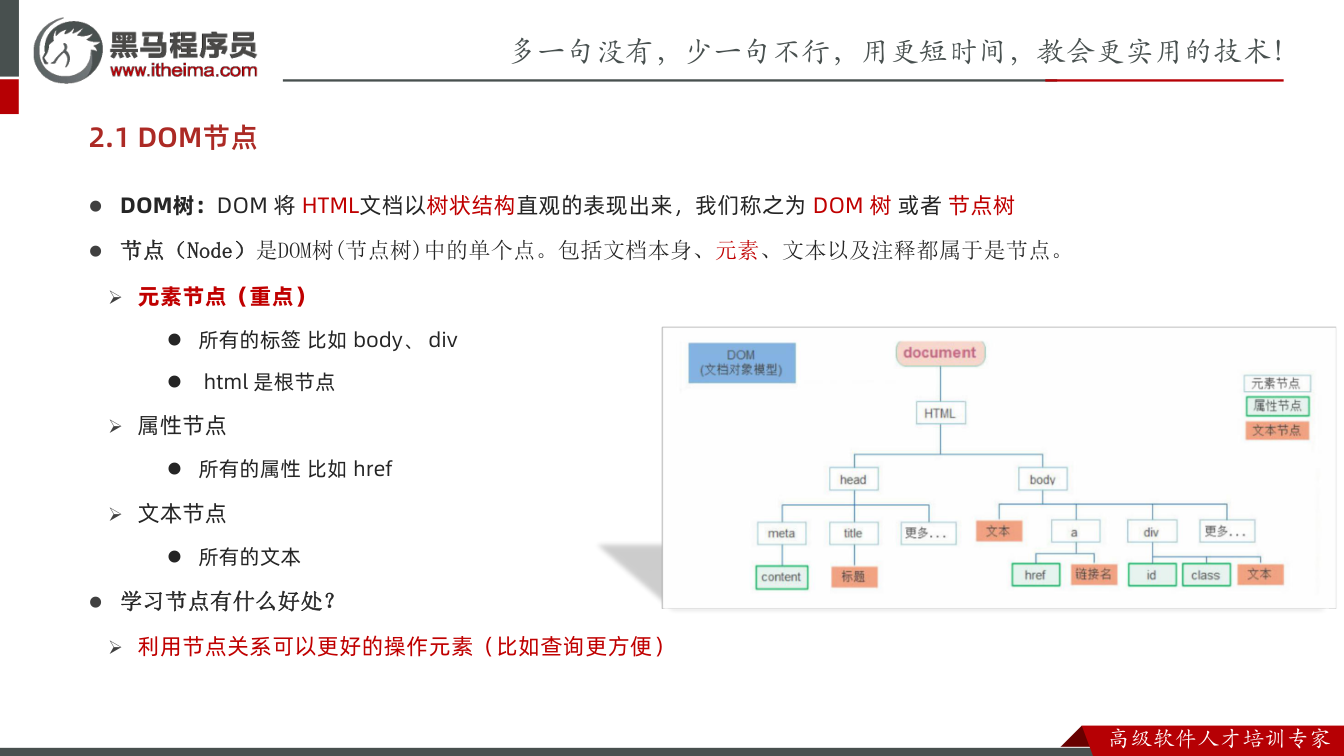 课件第19页:2.1 DOM节点 l DOM树:DOM 将 HTML文档以树状结构直观的表现出