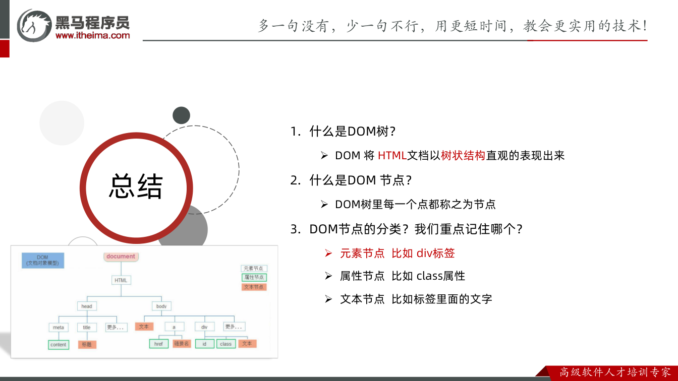 课件第20页：1.6 本地存储（今日重点） 本地存储：将数据存储在本地浏览器中 常见的使用场景