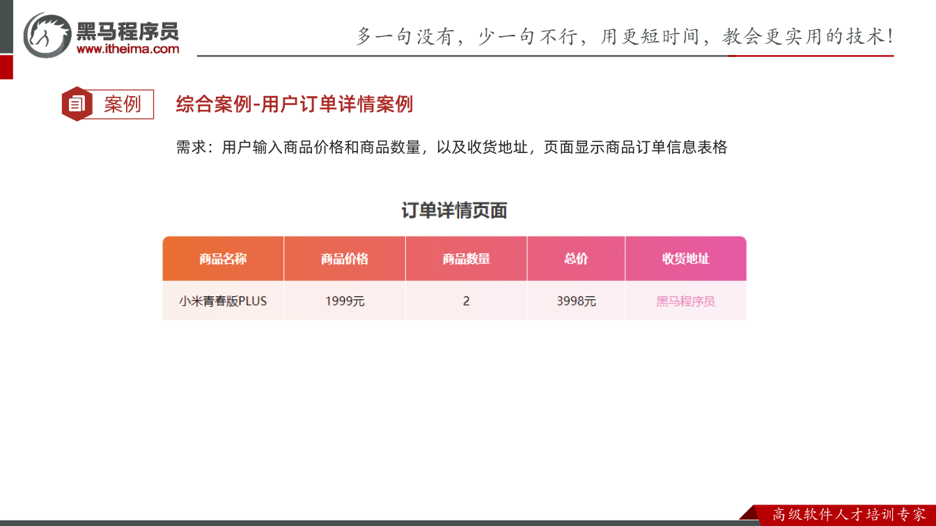 课件第120页:案例 综合案例-用户订单详情案例 需求:用户输入商品价格和商品数量,以及收货地址