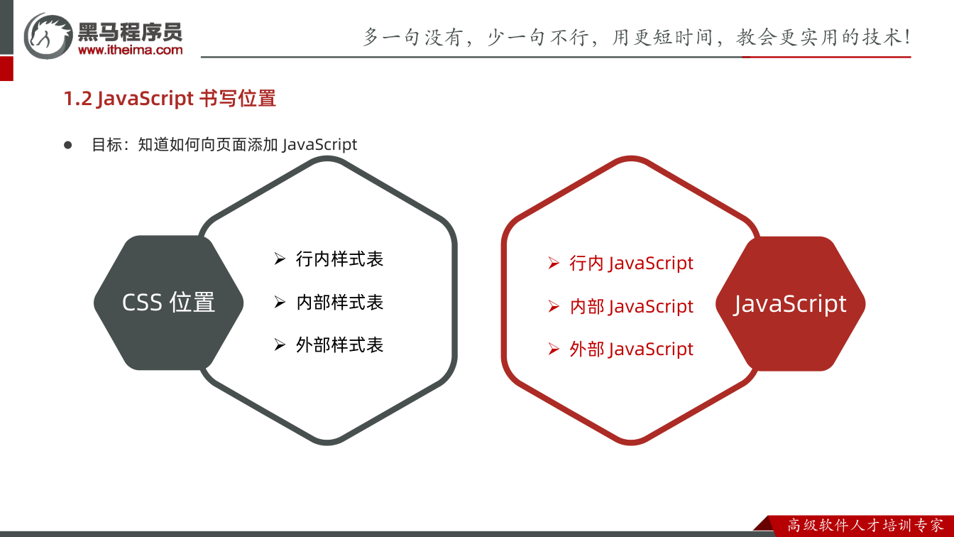 课件第17页：l 使用语法： 2.1 if 语句 Ø 小括号内的条件结果是布尔值，为 true