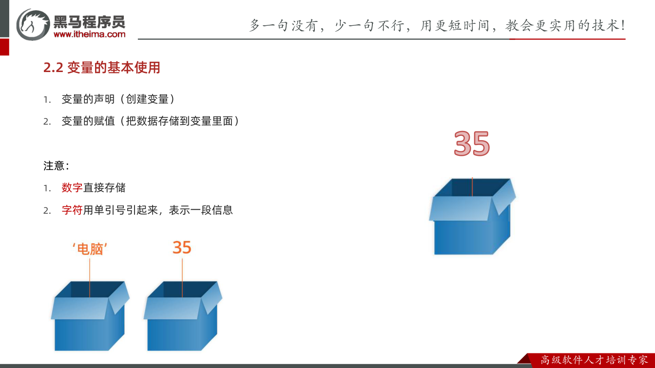 课件第37页：1. 变量的声明（创建变量） 2. 变量的赋值（把数据存储到变量里面） 注意： 