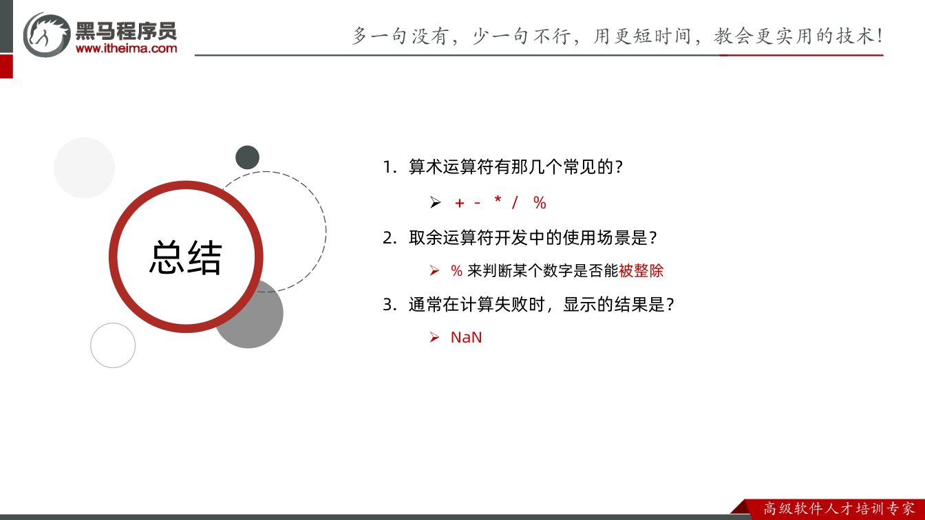 课件第95页:总结 总结 1. 算术运算符有那几个常见的? + - * / % 2. 取余运