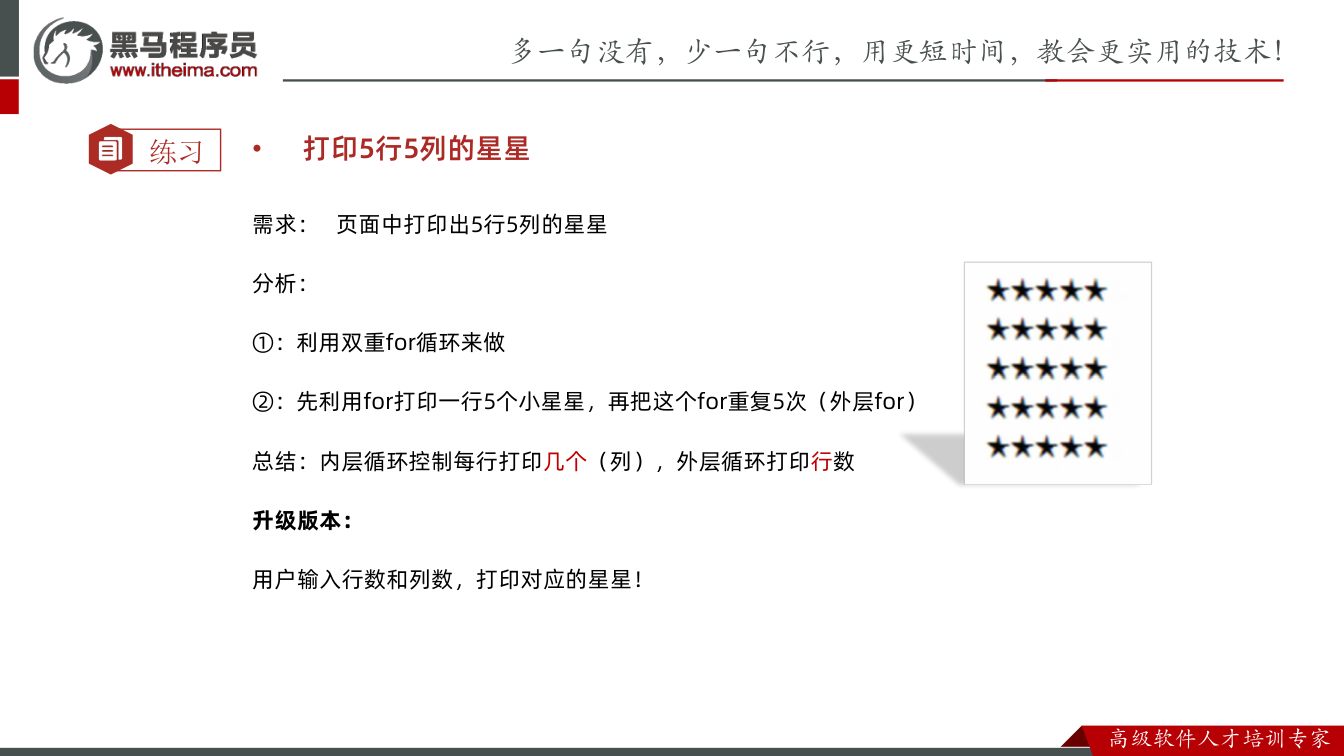 课件第9页：练习 • 打印5行5列的星星 需求： 页面中打印出5行5列的星星 分析： ①：利