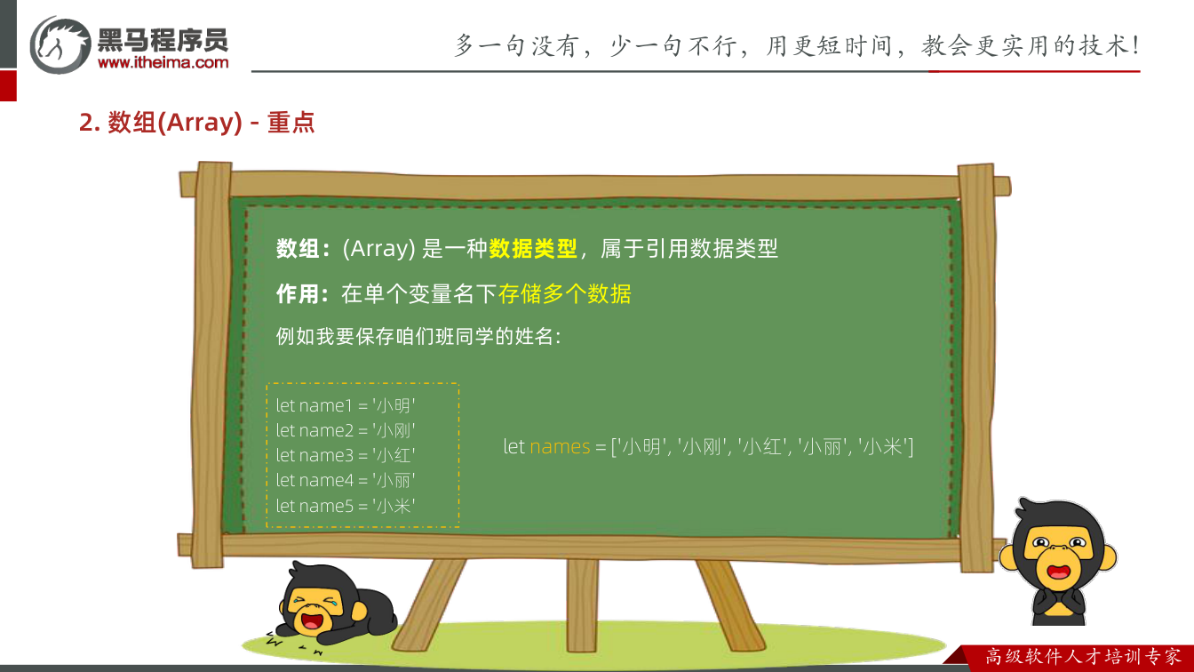 课件第14页：2. 数组(Array) - 重点 数组：(Array) 是一种数据类型，属于引