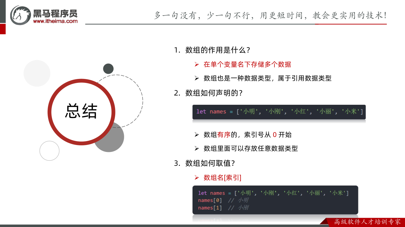 课件第17页:总结 总结 1. 数组的作用是什么? Ø 在单个变量名下存储多个数据 Ø 数组也