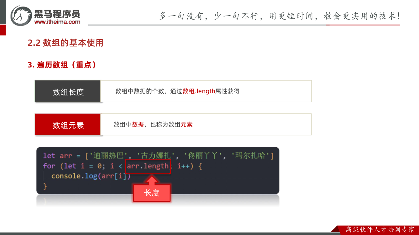 课件第20页:2.2 数组的基本使用 3. 遍历数组(重点) 数组元素 数组中数据,也称为数组