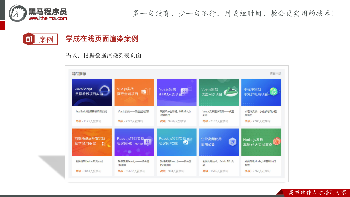 课件第39页：案例 学成在线页面渲染案例 需求：根据数据渲染列表页面