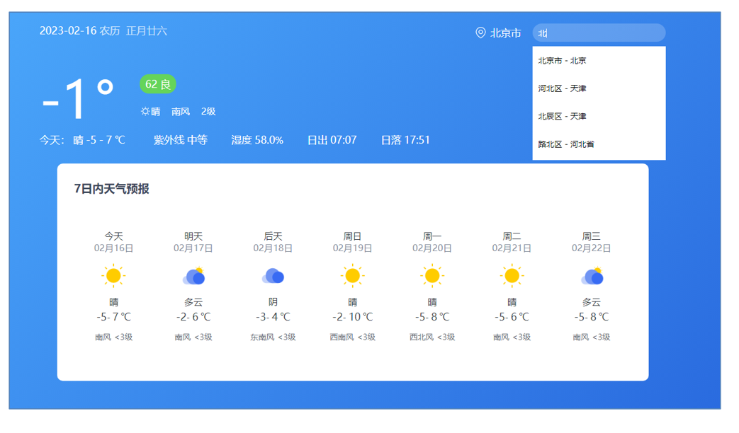 天气预报默认数据效果