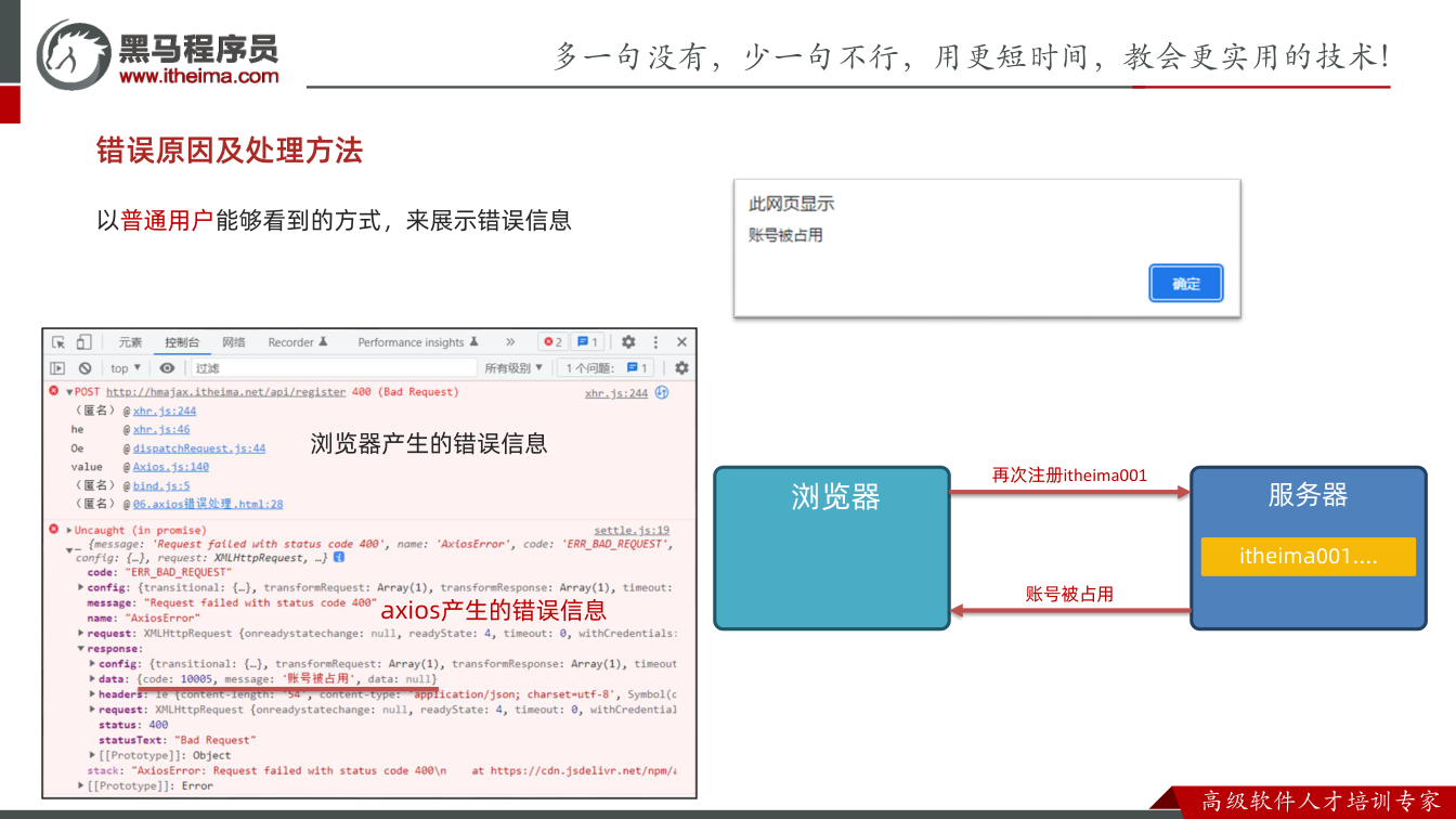课件第37页：以普通用户能够看到的方式，来展示错误信息 错误原因及处理方法 服务器 、、 浏览