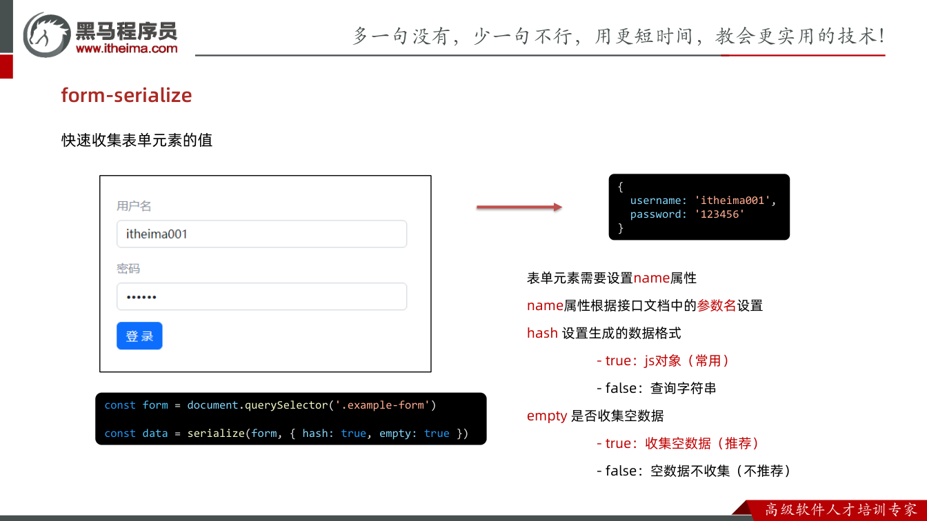 课件第55页：快速收集表单元素的值 form-serialize { username: 'i