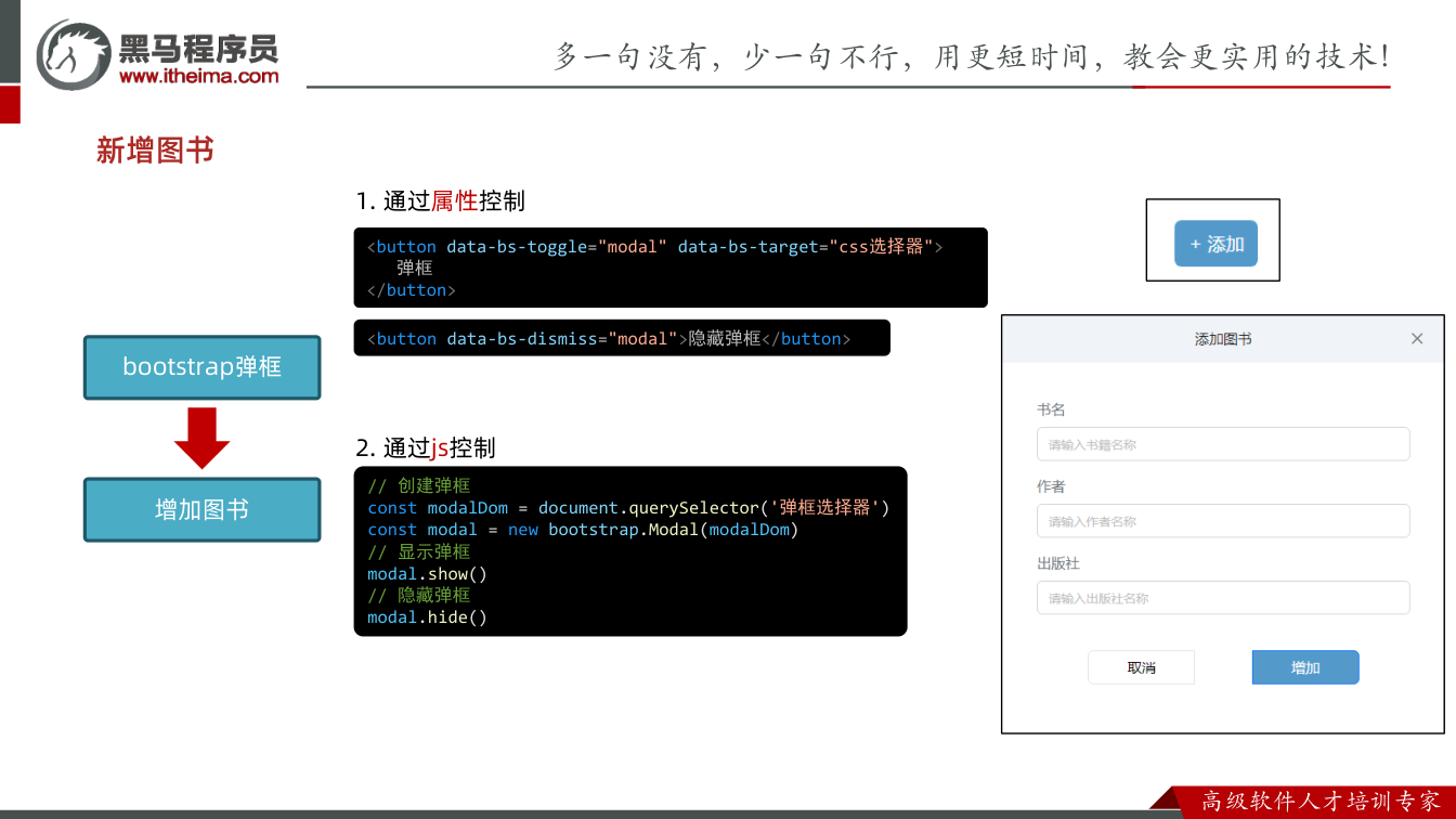 课件第6页:新增图书 bootstrap弹框 增加图书 <button data-bs-to