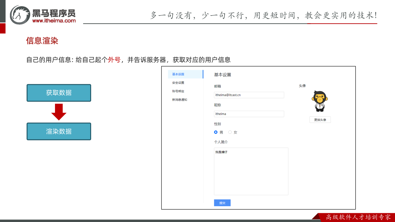 课件第24页:自己的用户信息: 给自己起个外号,并告诉服务器,获取对应的用户信息 信息渲染 获