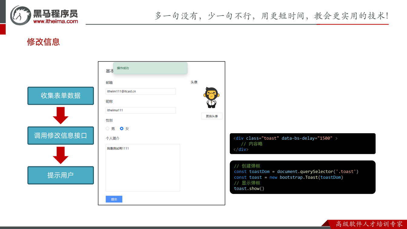 课件第28页:修改信息 收集表单数据 调用修改信息接口 提示用户 <div class="to