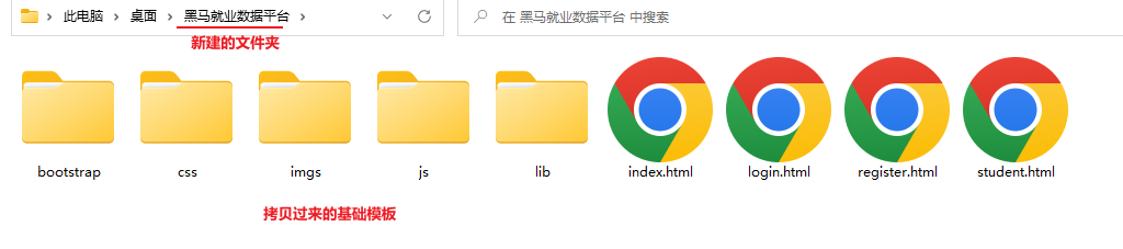 拷贝基础模板内容到项目文件夹