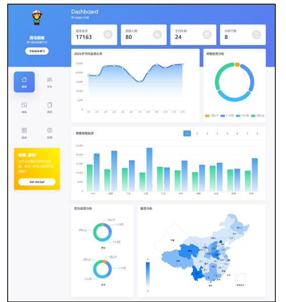 ECharts官网图表渲染示意图