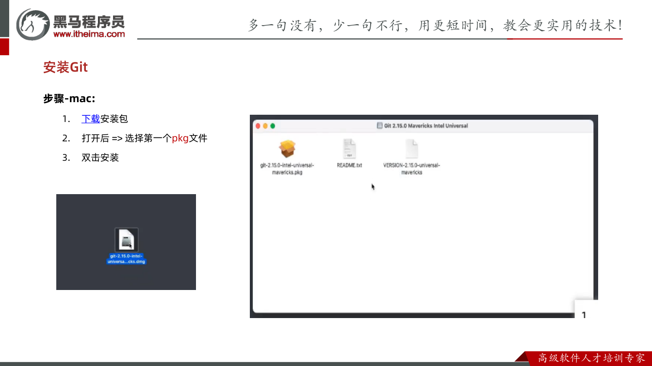 课件第5页：首页-用户名渲染 需求: 核心步骤: 抽取渲染函数 读取并渲染用户名 页面调用函