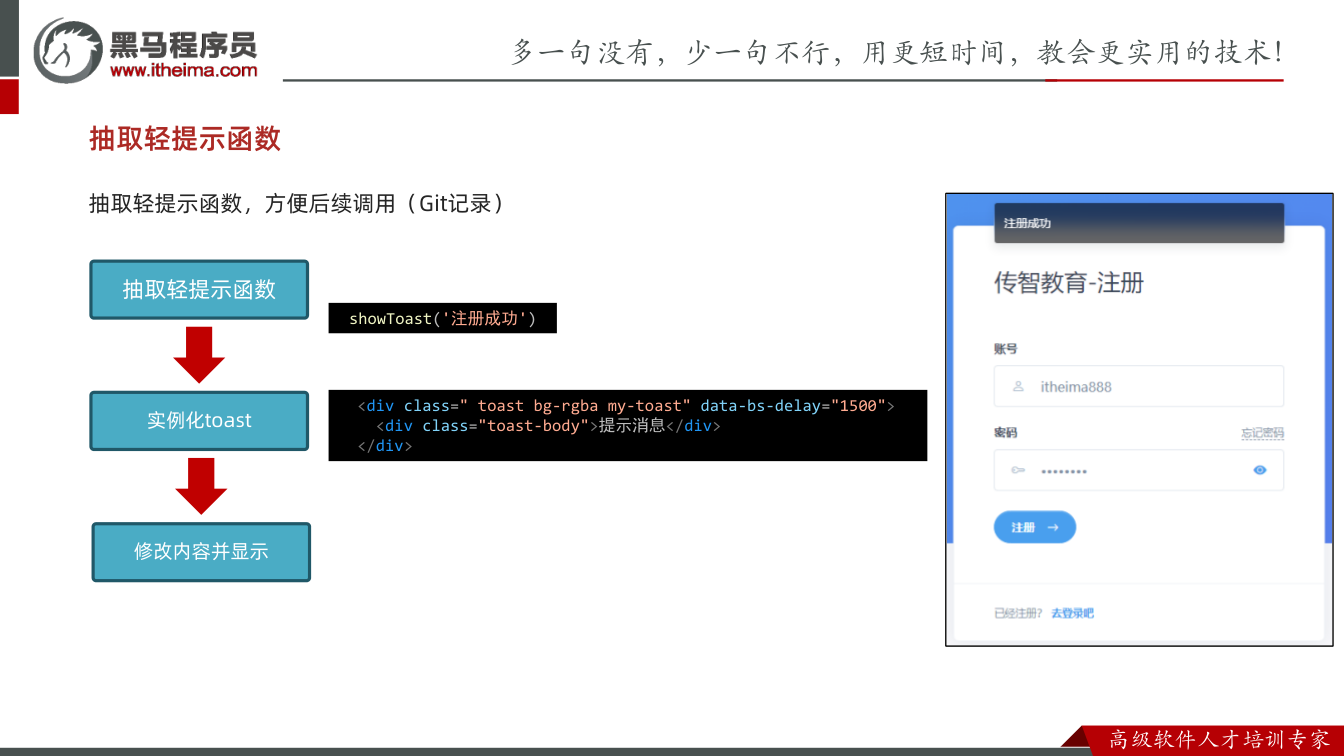 课件第56页：抽取轻提示函数 抽取轻提示函数，方便后续调用（Git记录） 抽取轻提示函数 实例