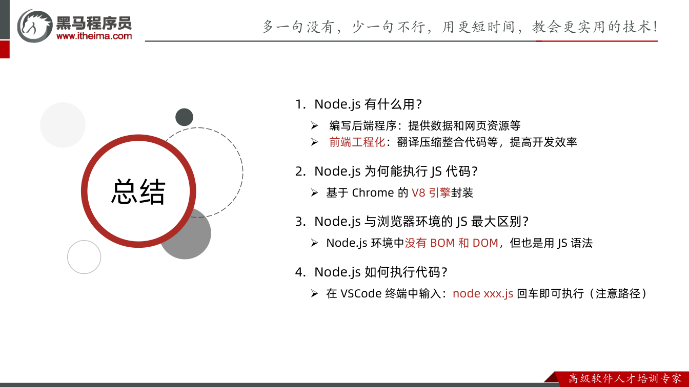 课件第7页：总结 总结 1. Node.js 有什么用？  编写后端程序：提供数据和网页资