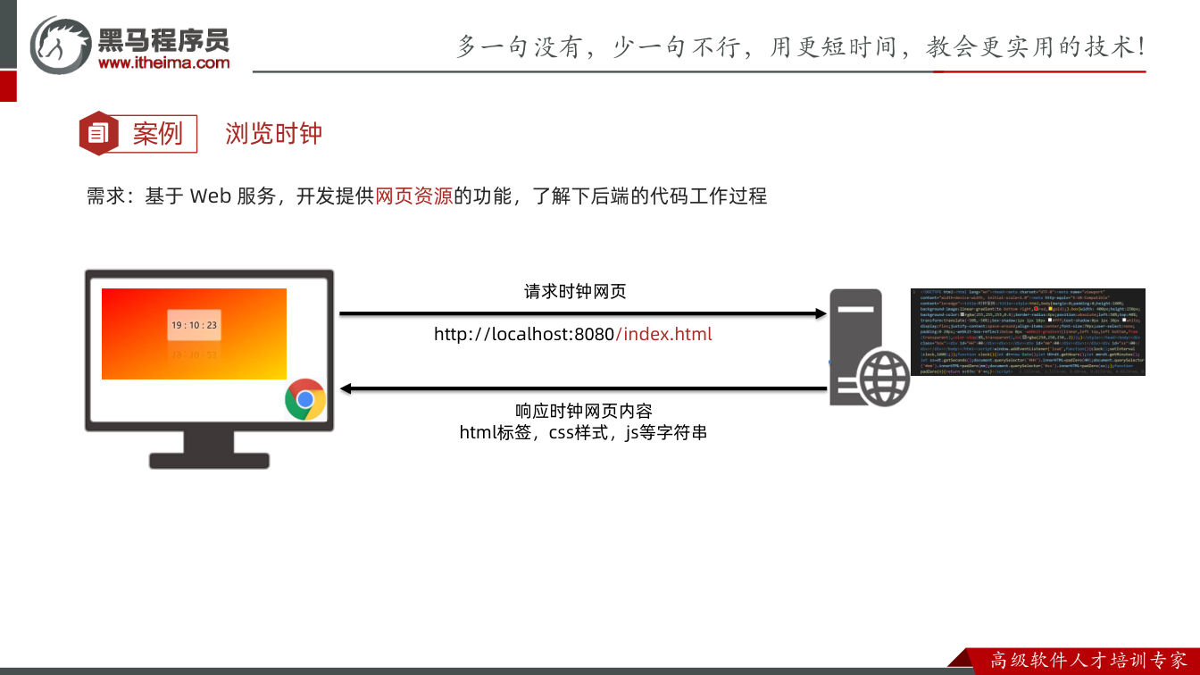课件第22页：案例 需求：基于Web 服务，开发提供网页资源的功能，了解下后端的代码工作过程 