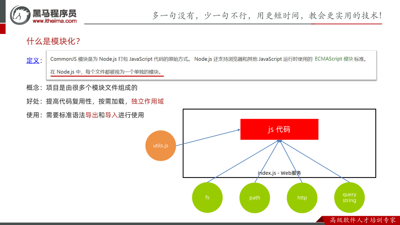 课件第3页：定义： 概念：项目是由很多个模块文件组成的 好处：提高代码复用性，按需加载，独立