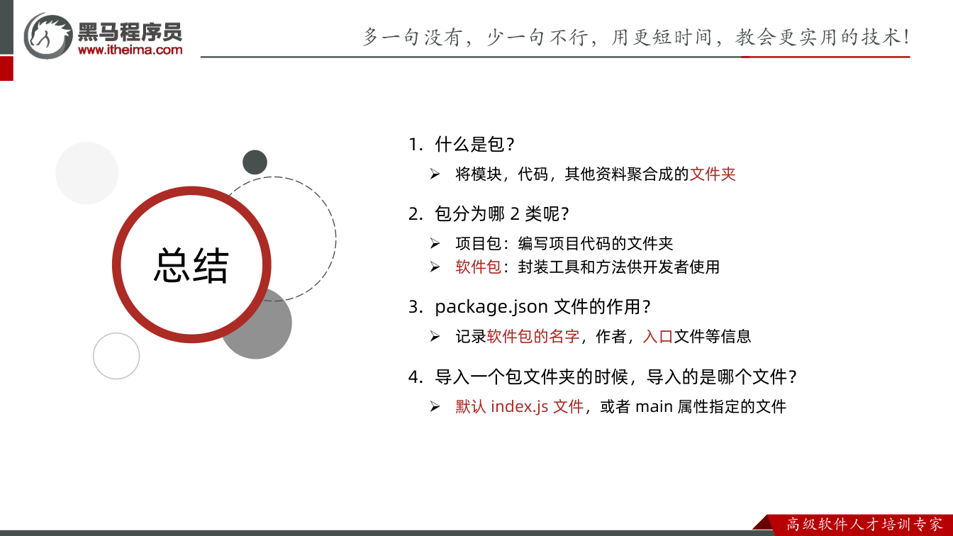 课件第11页：总结 总结 1. 什么是包？  将模块，代码，其他资料聚合成的文件夹 2. 包