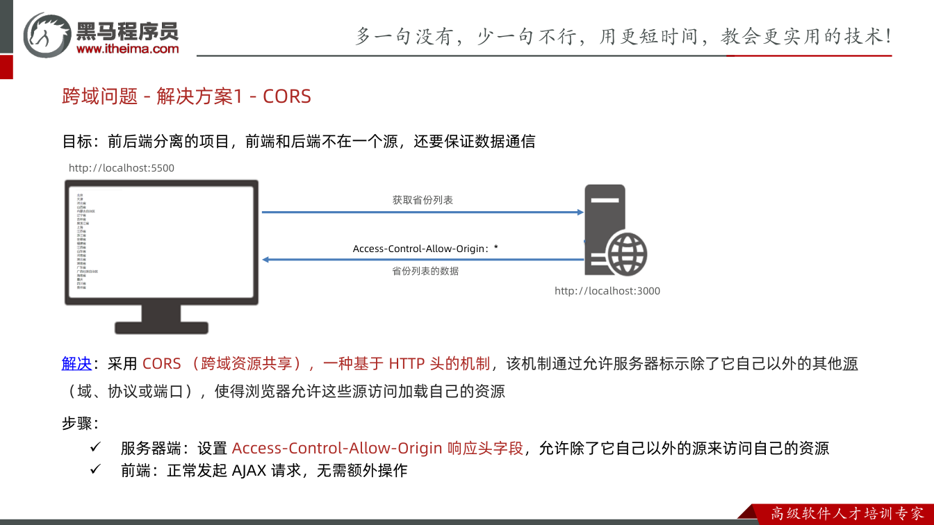 课件第30页：目标：前后端分离的项目，前端和后端不在一个源，还要保证数据通信 解决：采用COR