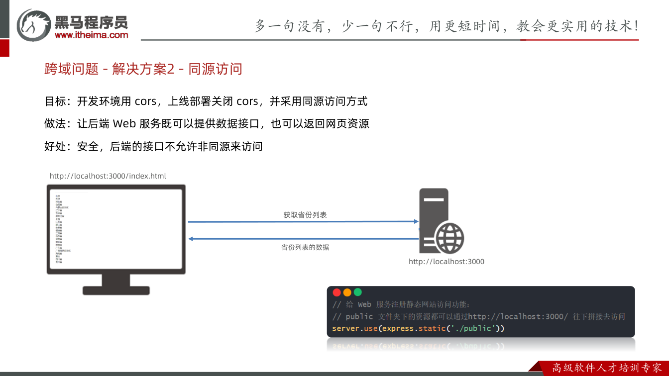 课件第33页：目标：开发环境用cors，上线部署关闭cors，并采用同源访问方式 做法：让后端