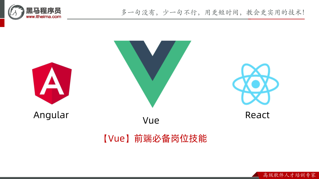 课件第2页:Angular Vue React 【Vue】前端必备岗位技能