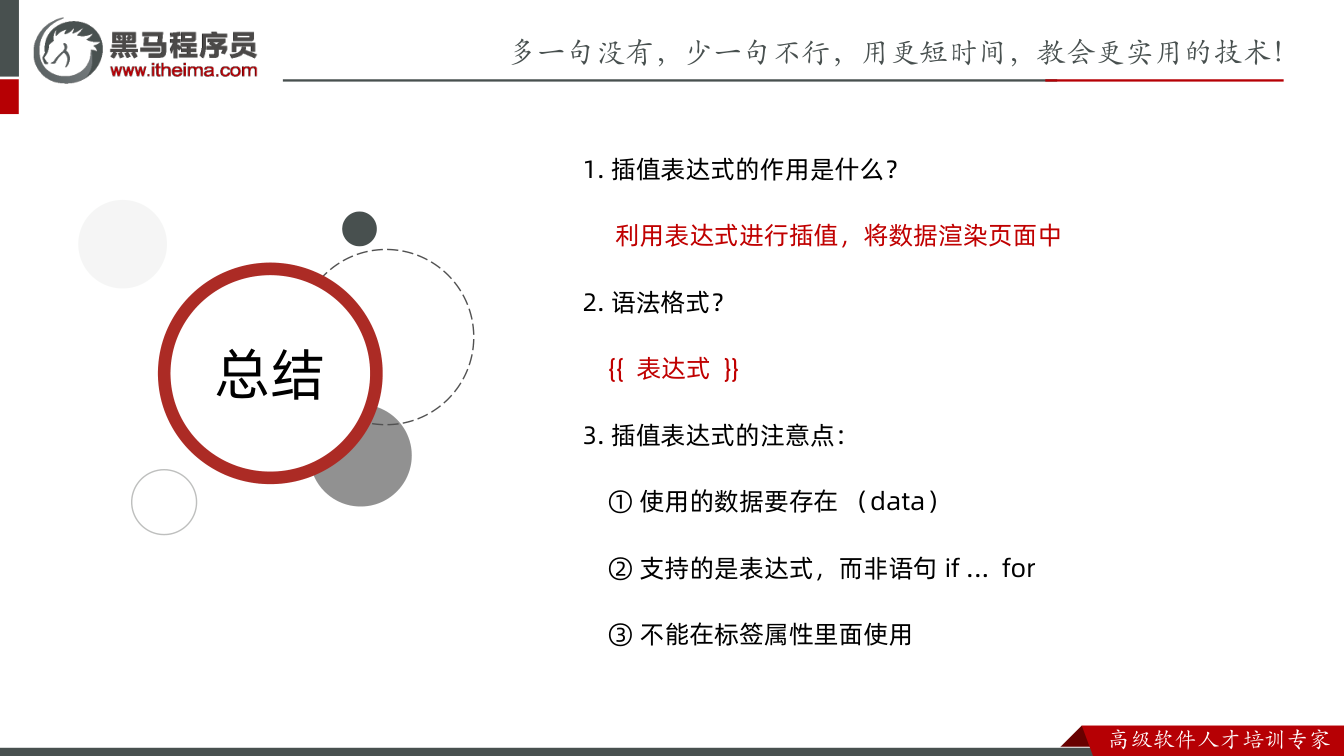 课件第22页：总结 总结 1. 插值表达式的作用是什么？ 利用表达式进行插值，将数据渲染页面中