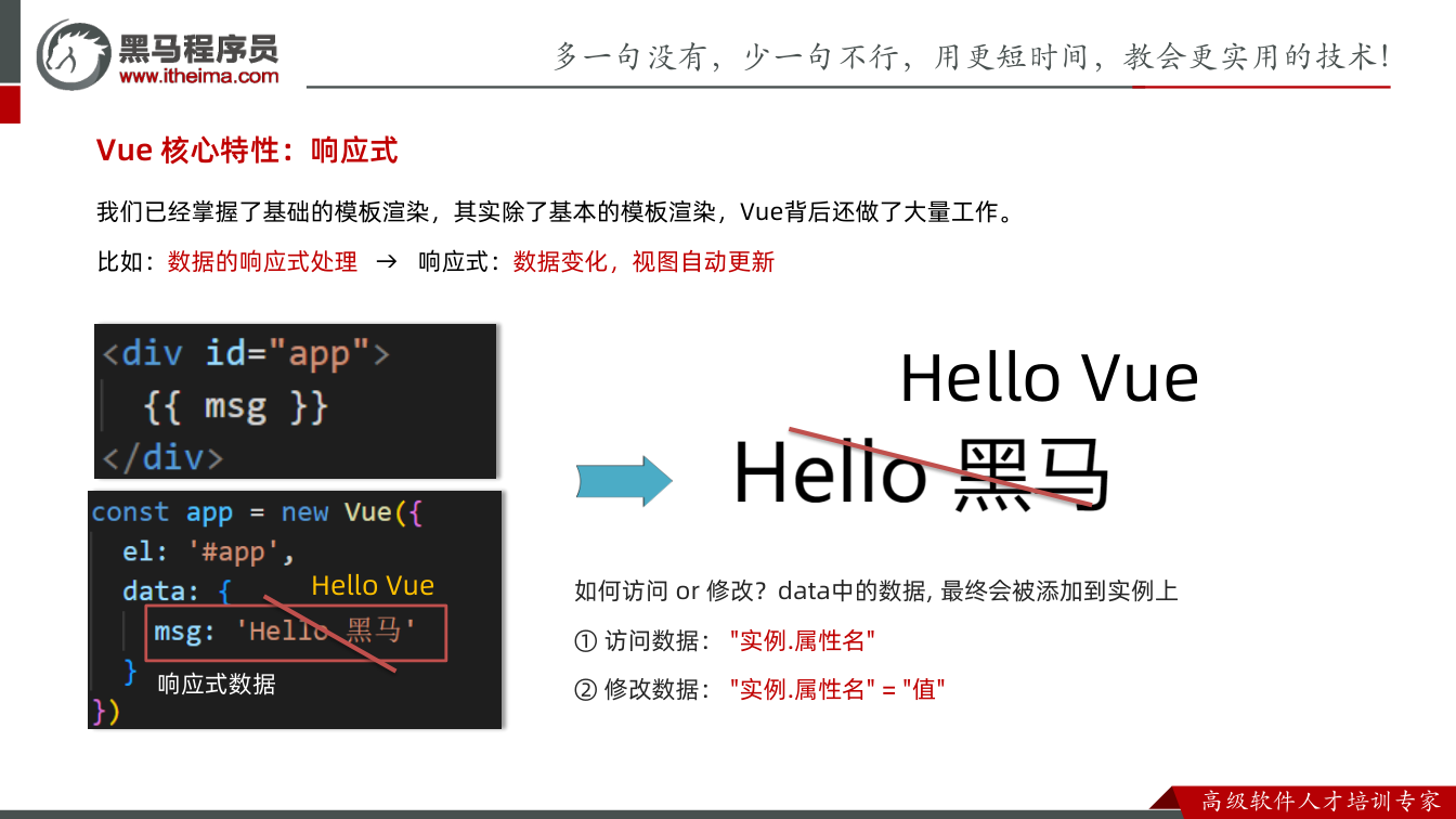 课件第24页：我们已经掌握了基础的模板渲染，其实除了基本的模板渲染，Vue背后还做了大量工作。