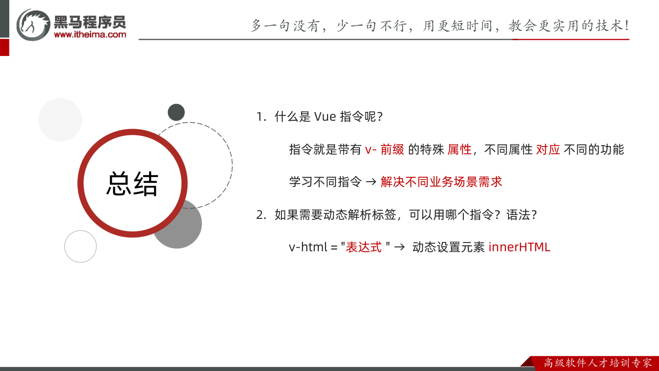 课件第32页：总结 总结 1. 什么是Vue 指令呢？ 指令就是带有v- 前缀的特殊属性，不同