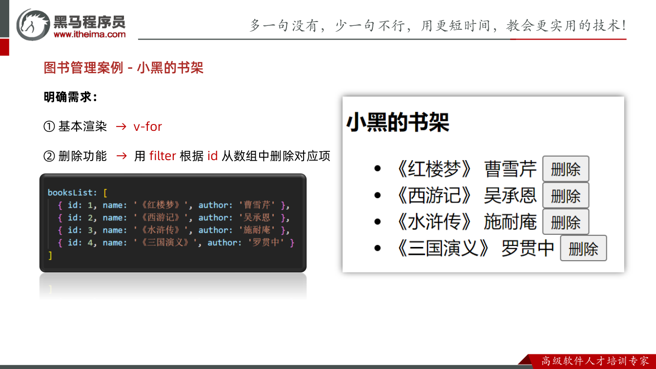 课件第45页：图书管理案例- 小黑的书架 明确需求： ①基本渲染 ②删除功能 → v-for 