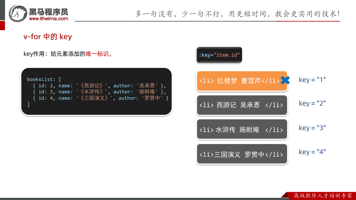 课件第48页：v-for 中的key key作用：给元素添加的唯一标识。 booksList: