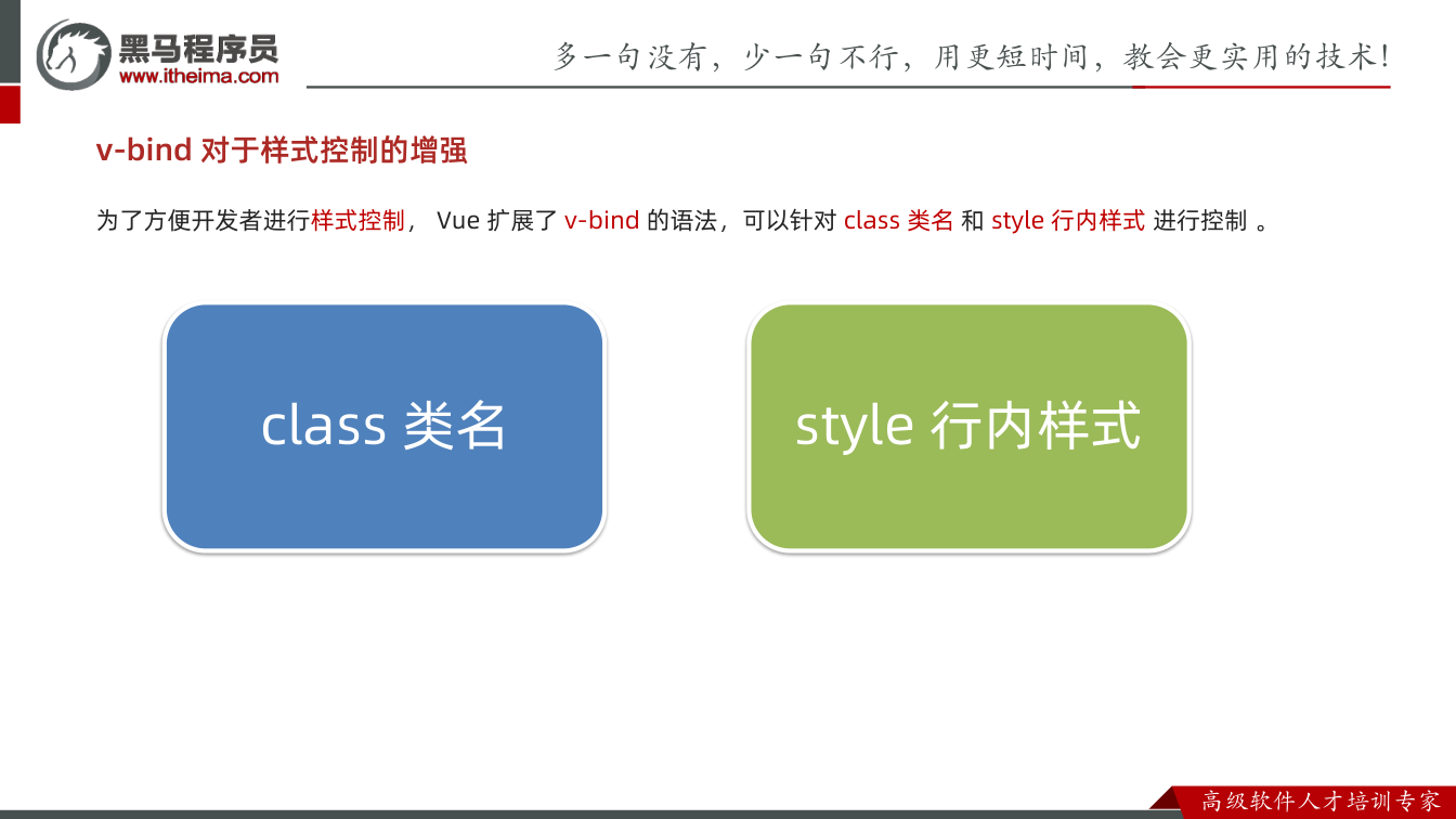 课件第7页:v-bind 对于样式控制的增强 class 类名 style 行内样式 为了方
