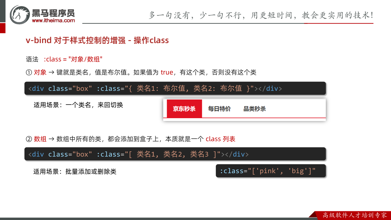 课件第8页:语法:class = "对象/数组" ①对象→ 键就是类名,值是布尔值。如果值为